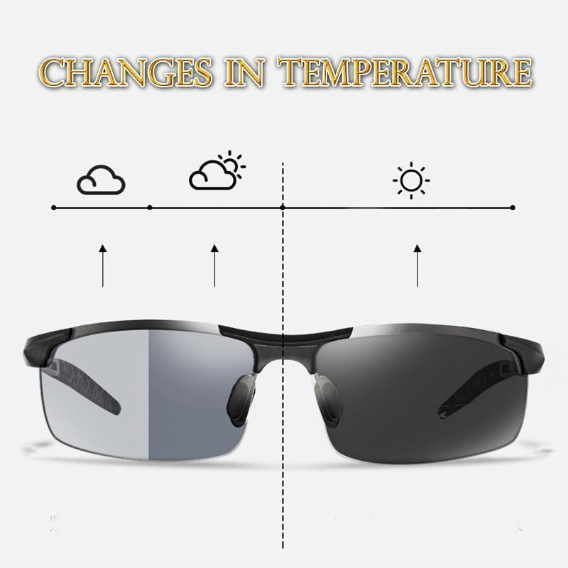 See Clear? Polarized Glasses – TUFOUR